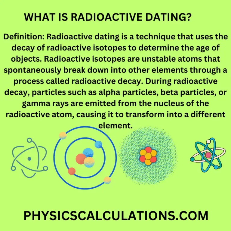 Radioactive Dating