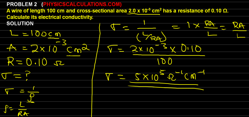 Conductivity Calculation