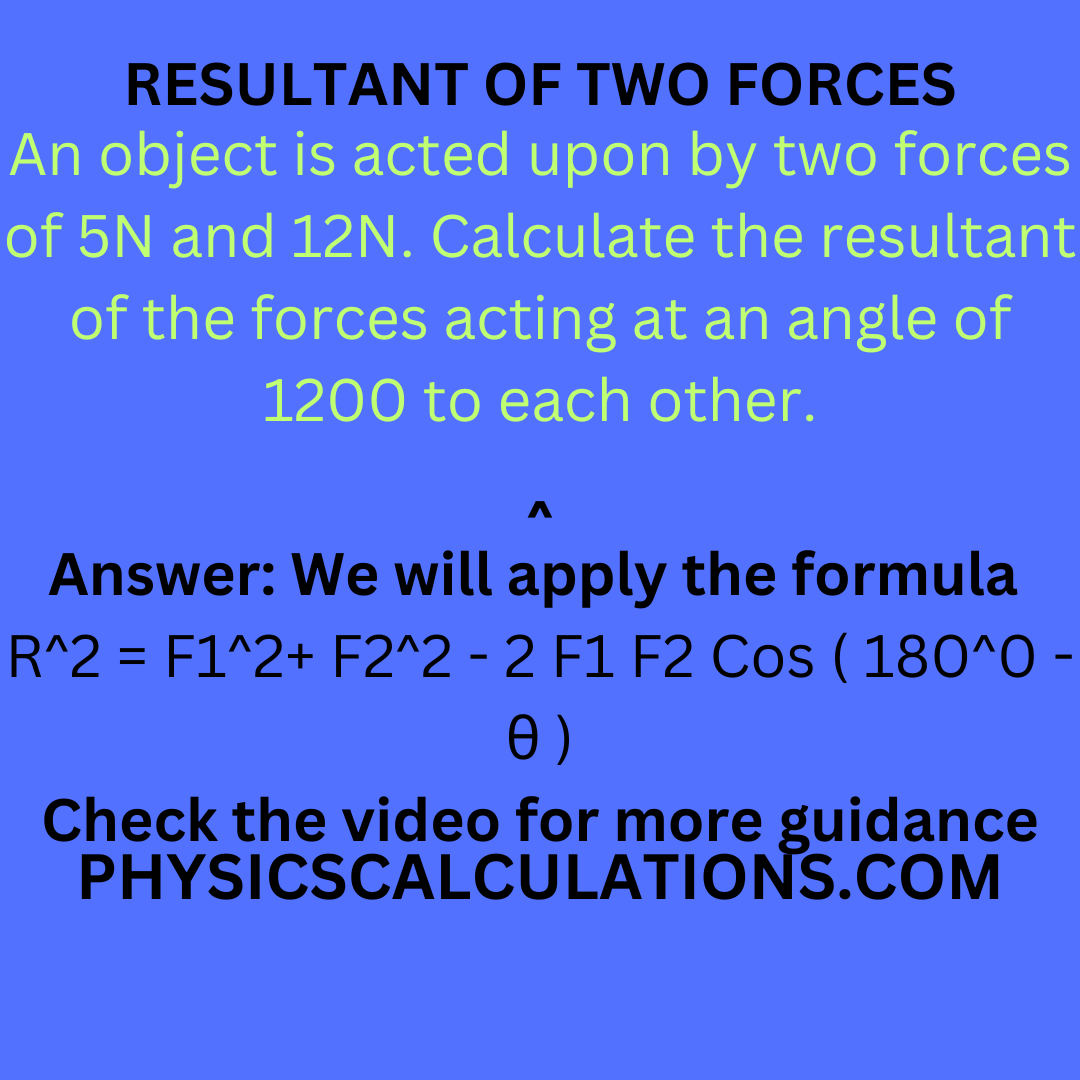 How to Find Resultant Force of Two Forces at an Angle