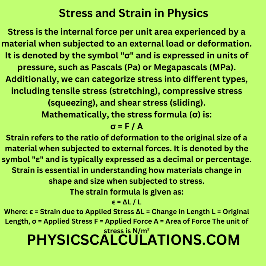 Stress and Strain in Physics