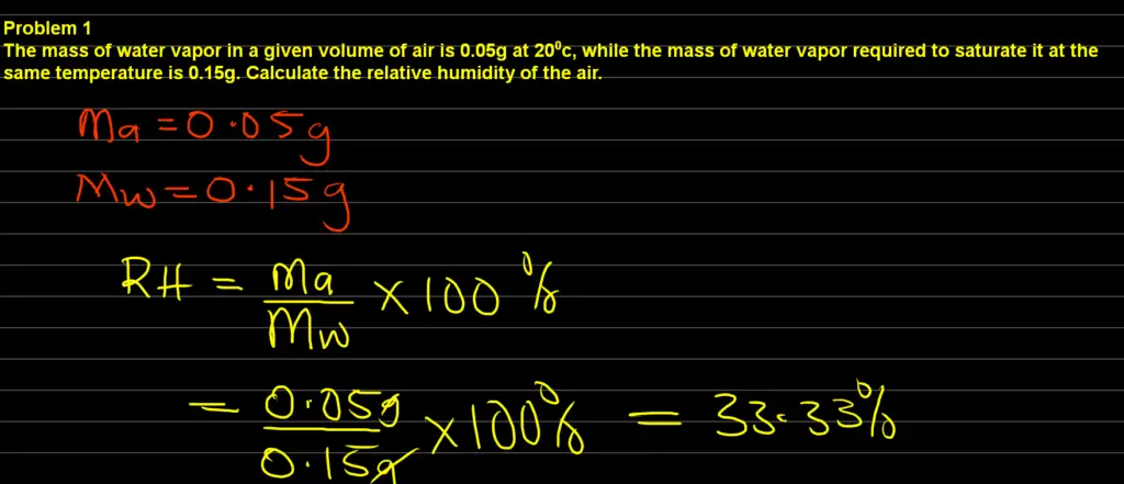 how to calculate relative humidity