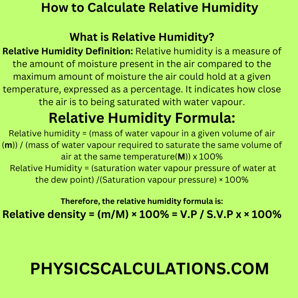How to Calculate Relative Humidity