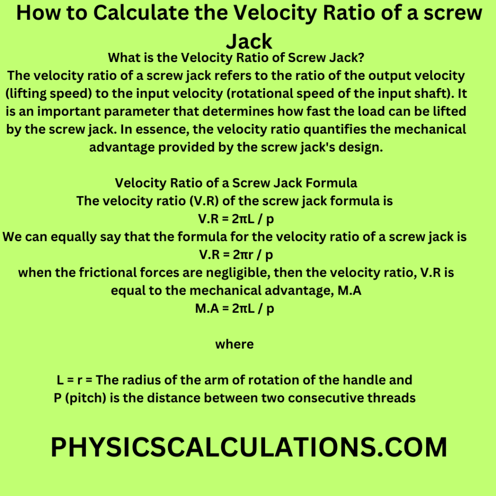 How to Calculate the Velocity Ratio of a screw Jack