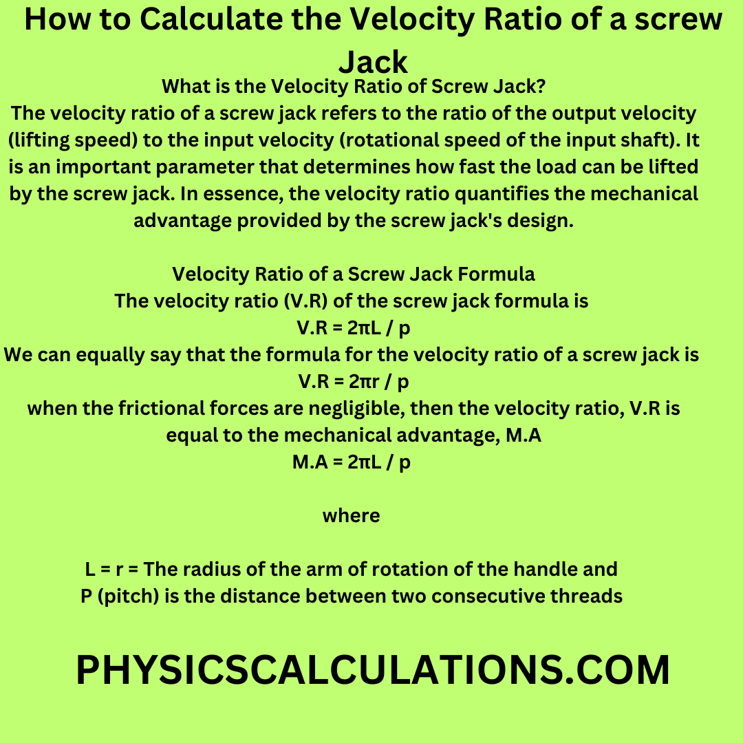 How to Calculate the Velocity Ratio of a screw Jack
