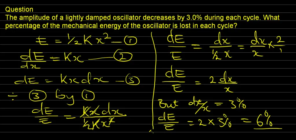 The amplitude of a lightly damped oscillator decreases by 3.0% during each cycle. What percentage 
