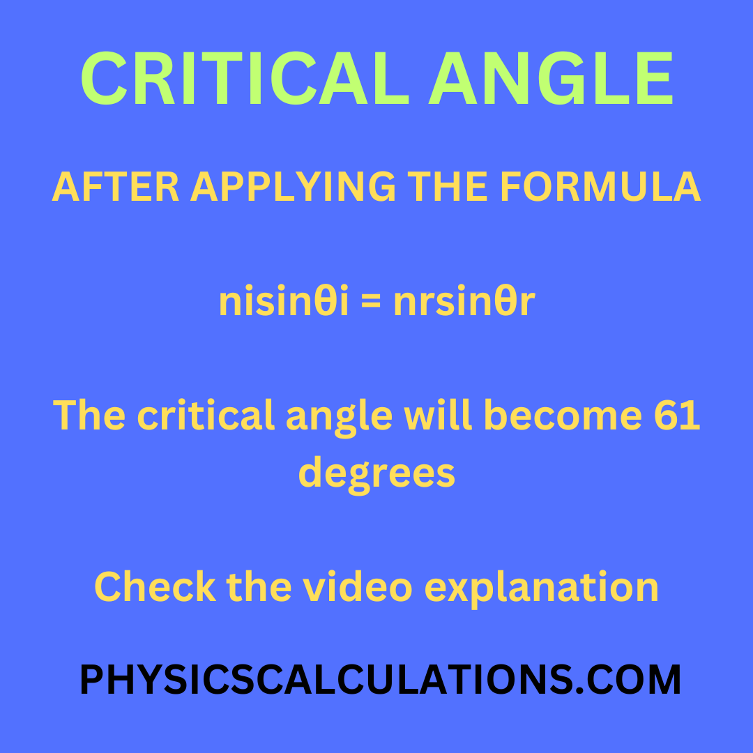 What is the critical angle for light traveling from crown glass n 1 