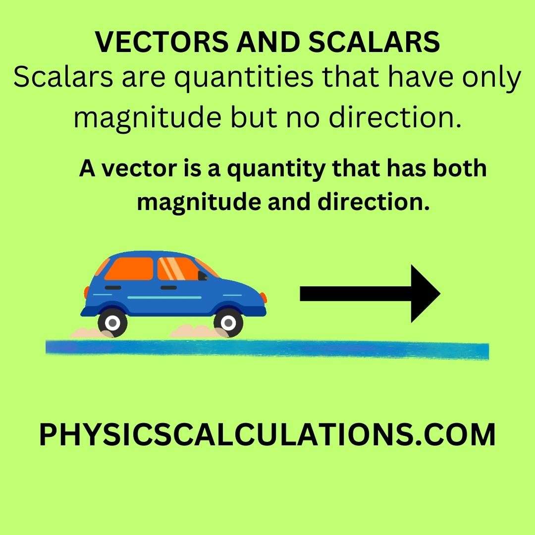 vectors-and-scalars