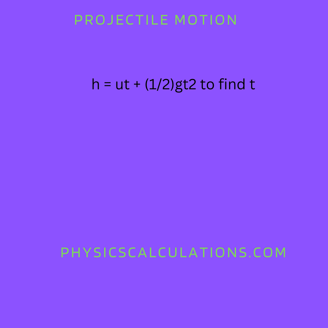 Problems of Projectile Motion