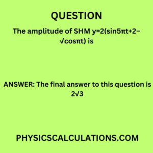 The amplitude of SHM y=2(sin5πt+2–√cosπt) is
