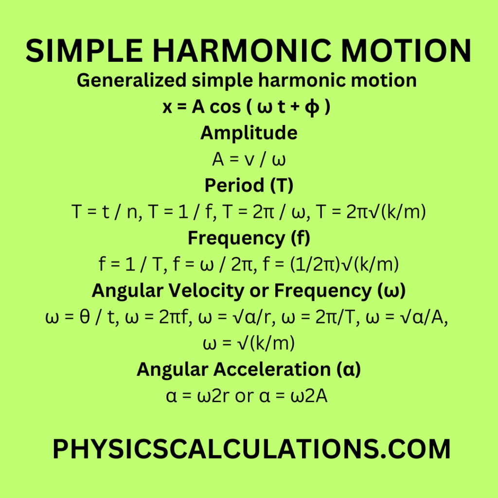 simple-harmonic-motion-formulae