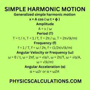 SIMPLE HARMONIC MOTION FORMULAE