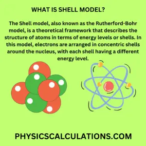 Shell model of atom