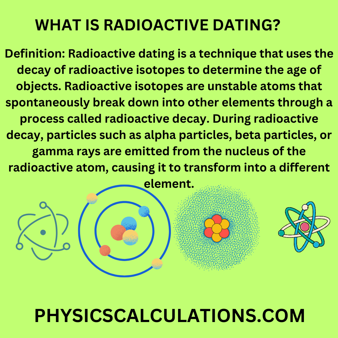 radioactive-dating