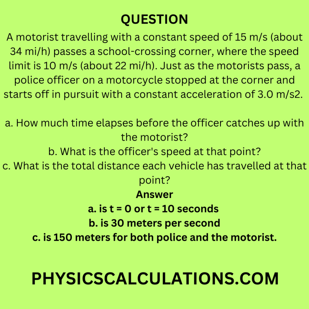 A motorist travelling with a constant speed of 15 m/s