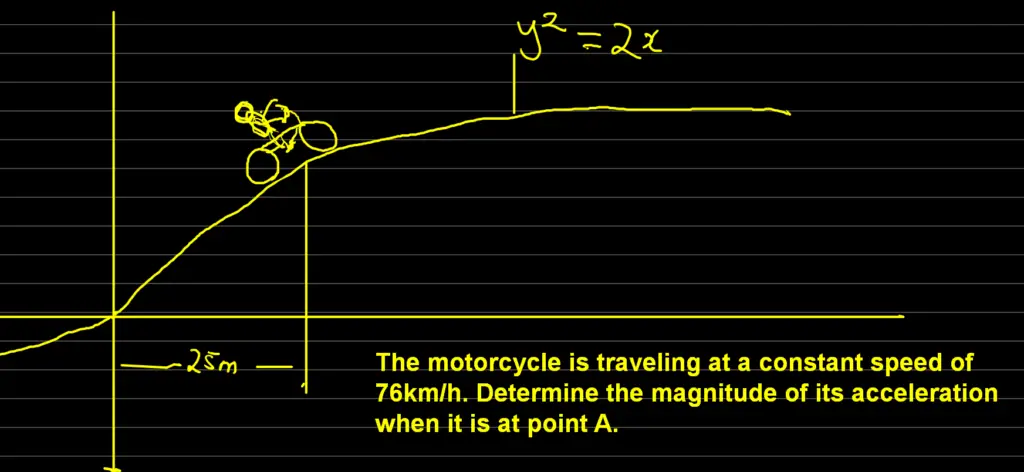 The motorcycle is traveling at a constant speed of 76km/h.