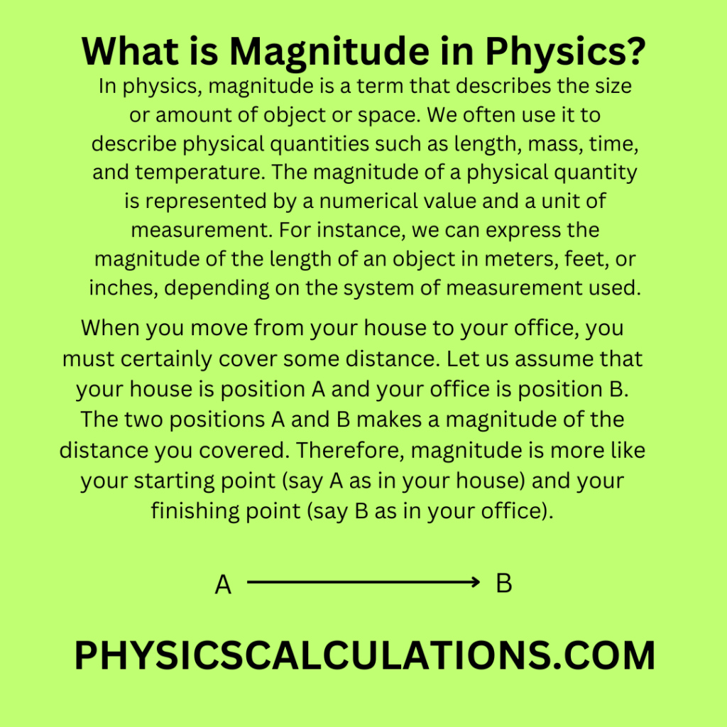 what-is-magnitude-in-physics