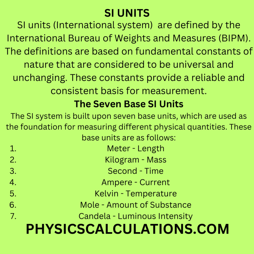 what-is-si-units-in-physics