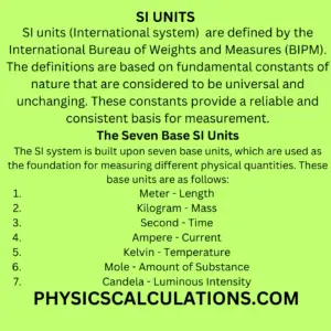 What is SI Units in Physics