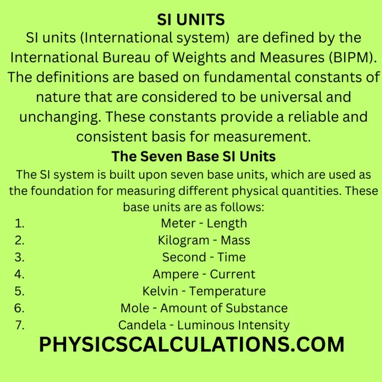 what-is-si-units-in-physics