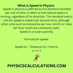 What is Speed in Physics