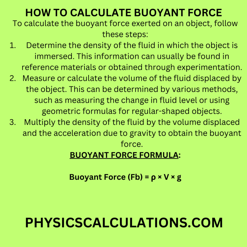How to Calculate Buoyant Force