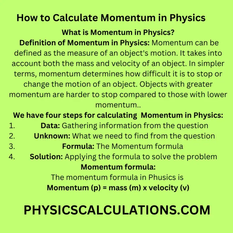 How to Calculate Momentum