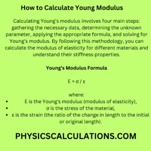 How to Calculate Young Modulus
