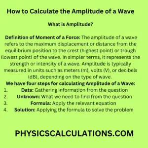 How to Calculate the Amplitude of a Wave