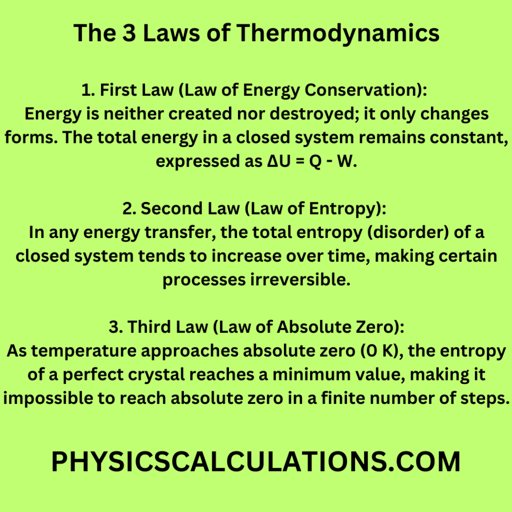 The 3 Laws of Thermodynamics