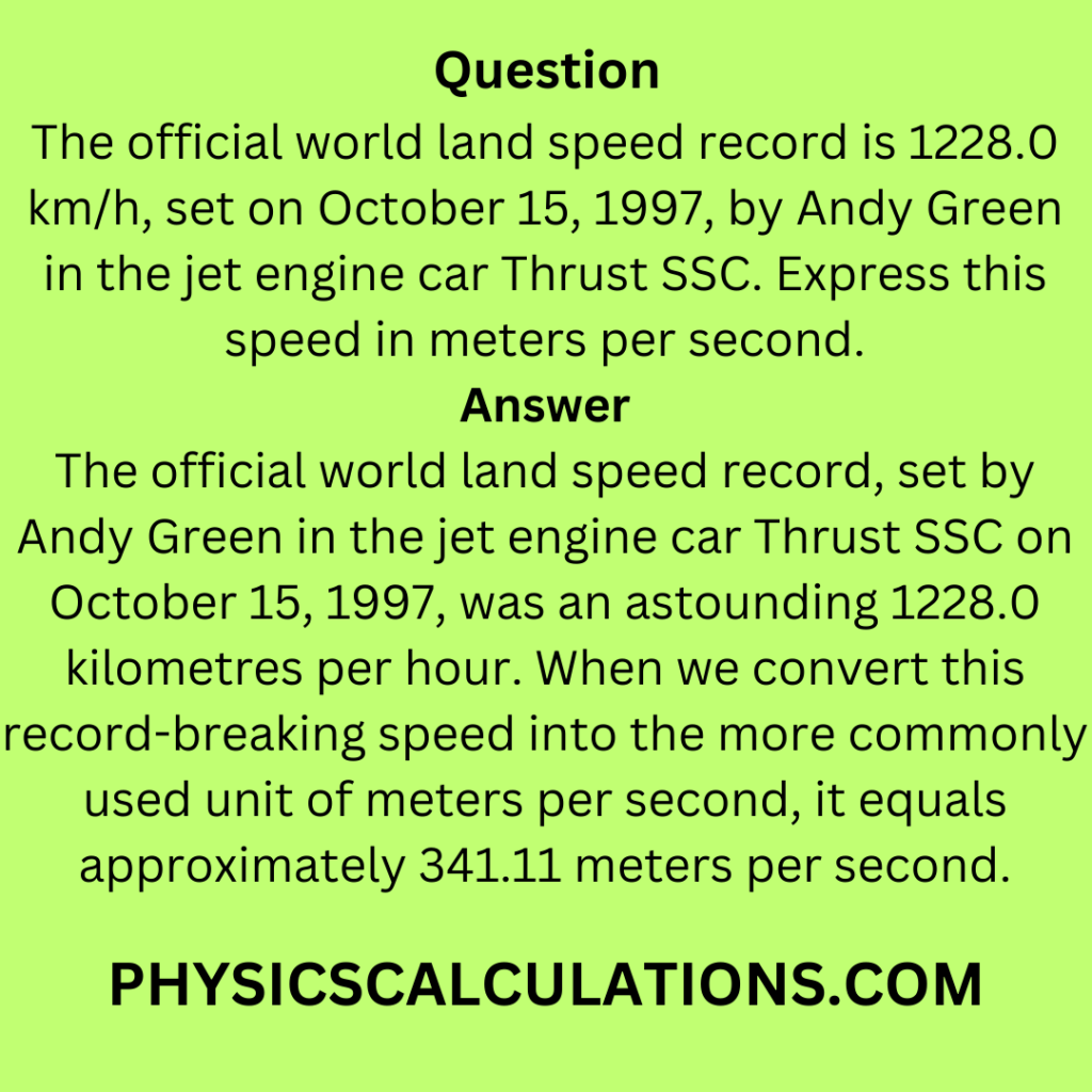 The official world land speed record is 1228.0 km/h