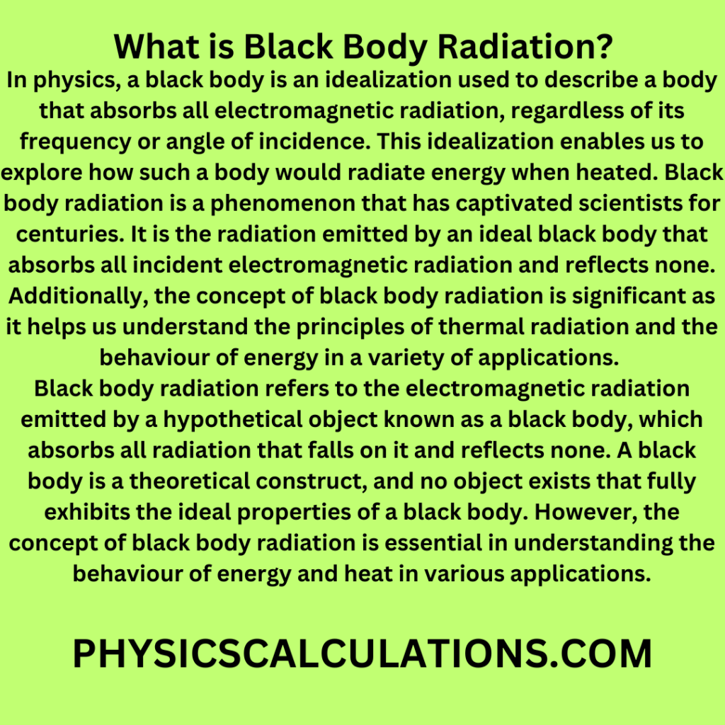 What is Black Body Radiation